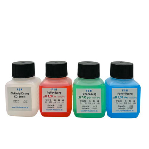 Fsrtop set soluzione - set,